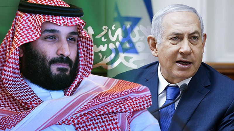 An Arab NATO with Israel’s participation – a new weapon for globalists against the Iranian “threat”