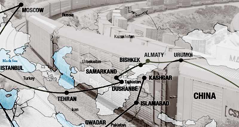 Railway revolution in Eurasia