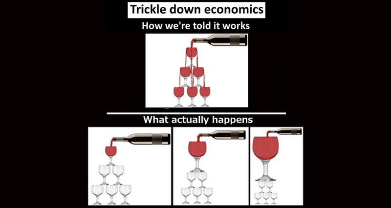 Trickle down economics