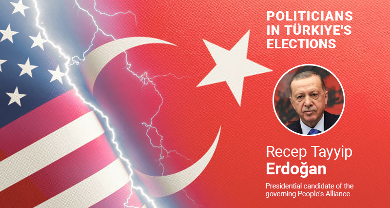 Portraits of politicians -1: Recep Tayyip Erdoğan